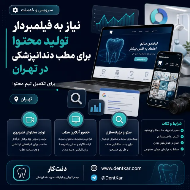نیاز به فیلمبردار تولید محتوا برای مطب دندانپزشکی در تهران